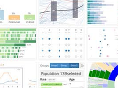 Web-based Data Visualization in Biomedical Research